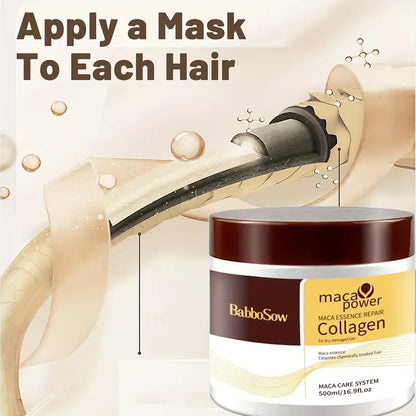 Karaselle Hair Mask – Deep Repair & Shine for Dry, Damaged Hair